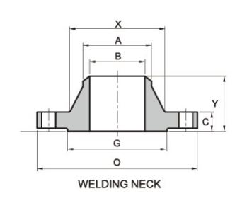 Pipe Flange Standards-ANSI/ASME/BS/EN/JIS/GOST/DIN/GB Flange