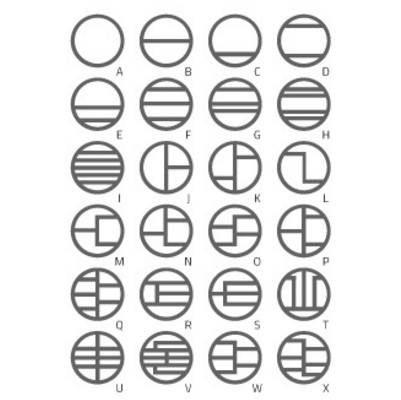 metal jacketed gasket graphite/ptfe/non asbesto filler