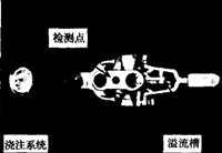 The Cooling Mechanism of Aluminum Alloy ADC12 Die-cast Parts