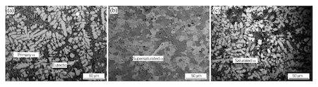 Microstructure of ADC12 aluminum alloy after different heat treatments