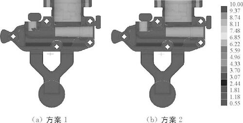 Prediction results of shrinkage and porosity of castings in plan 1 and plan 2