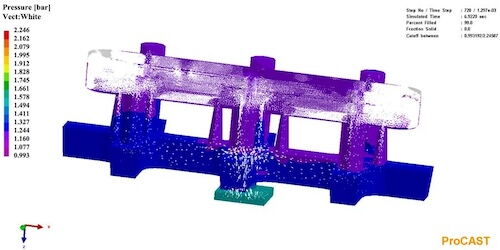 Pressure Distribution during the Pouring Process of the Rocker Housing