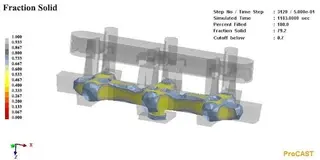 Solid Phase Ratio during the Solidification Process of the Rocker Housing