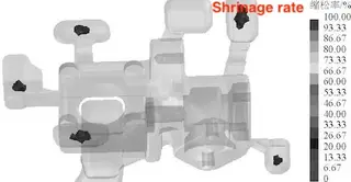 Shrinkage of castings after process optimization