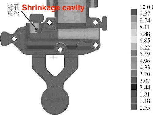 Shrinkage and its distribution of the initial scheme