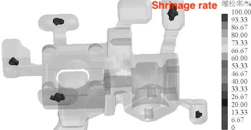 Shrinkage of castings after process optimization