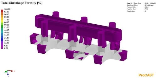 Shrinkage Ratio during the Solidification Process of the Rocker Housing