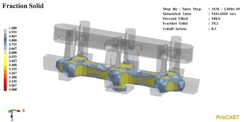 Solid Phase Ratio during the Solidification Process of the Rocker Housing