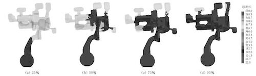 The filling process of the pouring system 1