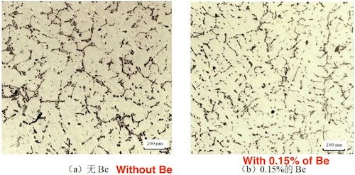 ZL105A Alloy Metallographic Structure