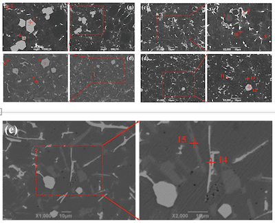 SEM images of intermetallic compounds in the alloy