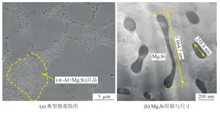 Phase morphologies of JDA 2b alloy