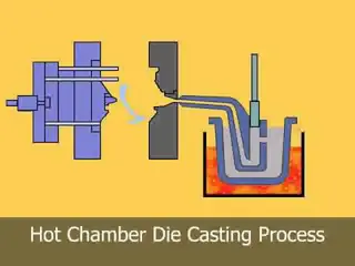 Hot Chamber Machines