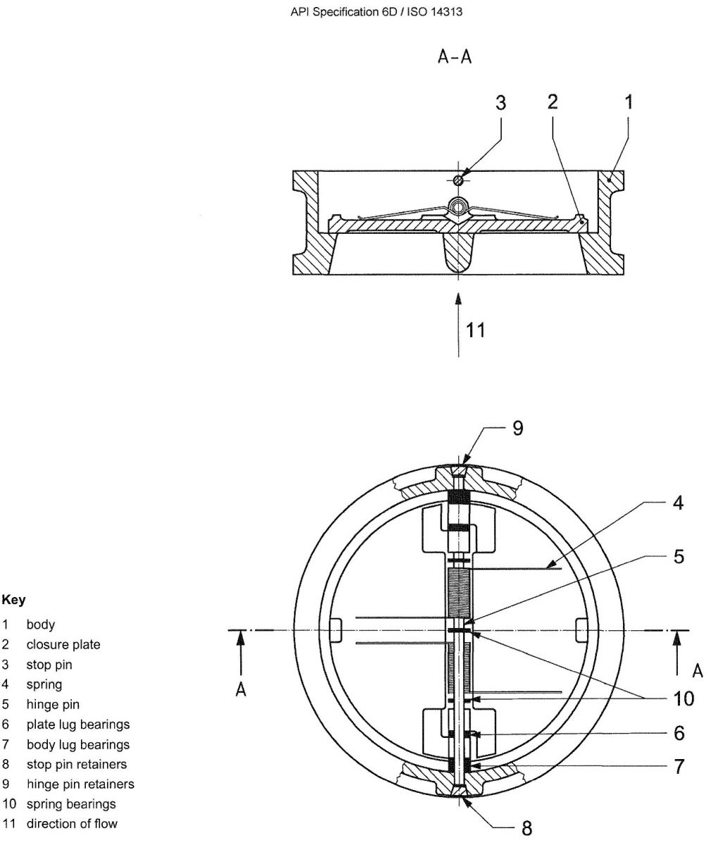 Typical dual-plate wafer-type check valve, long pattern