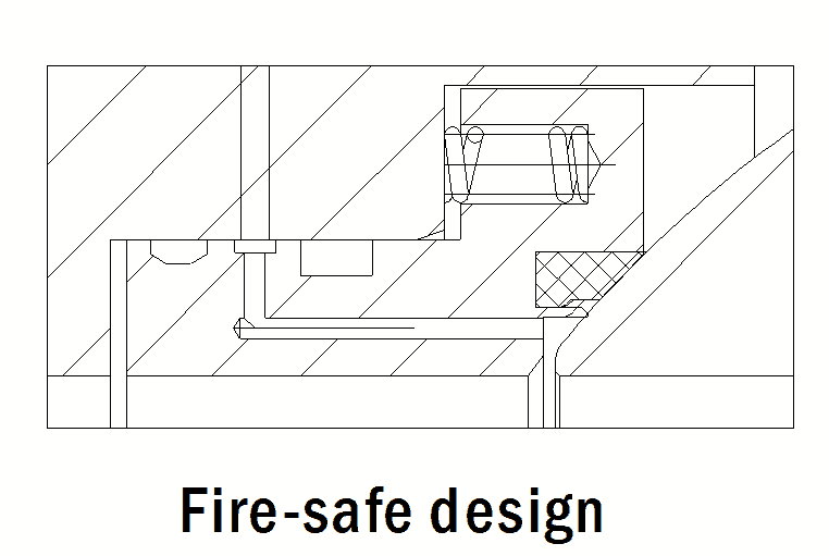 Fire-safe Design