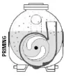 Self-priming Pump Works A