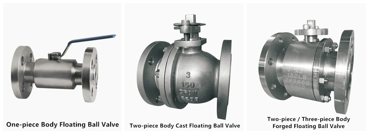 Floating Ball Valve API 6D API 607