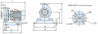 ISW Horizontal Single-stage Single Suction Centrifugal Pump Structure