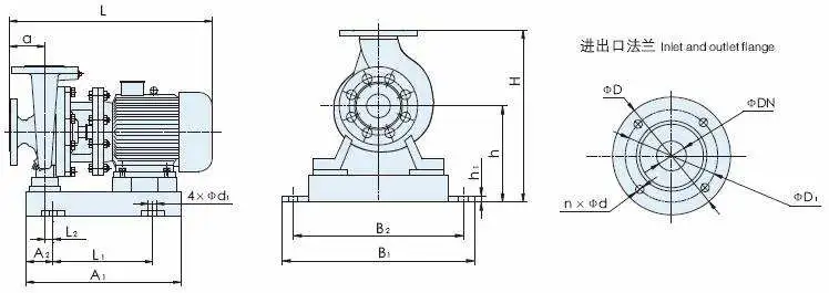 ISW Horizontal Single-stage Single Suction Centrifugal Pump Structure