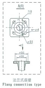 工程塑料隔膜泵隔膜泵图2GydF4y2Ba