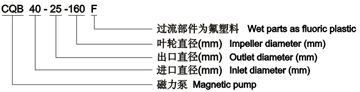 plastic-magnetic-pump-8m-32m-1-8-m3-h-model