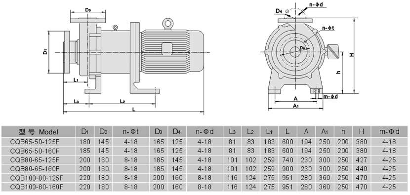 塑料磁泵-8M-32M-1-8-M3-H安装尺寸-02
