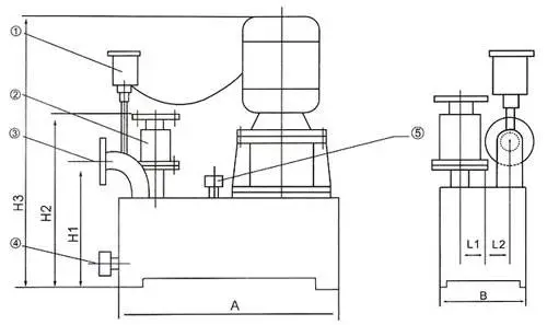 WFB Non Seal Self Operated Self-priming Pump Structure