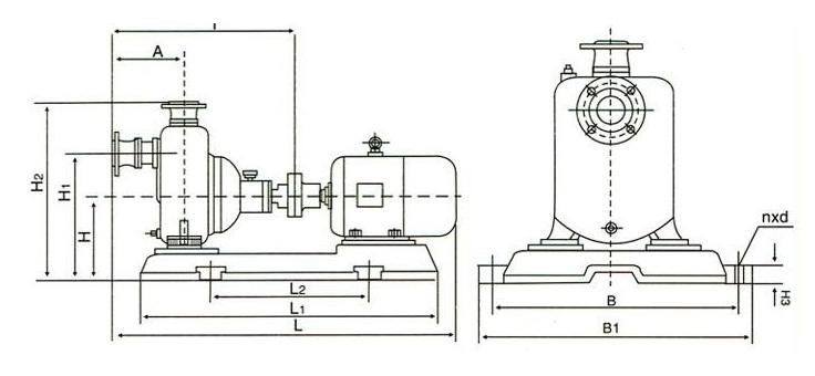 ZW self-priming Centrifugal Pump Structure