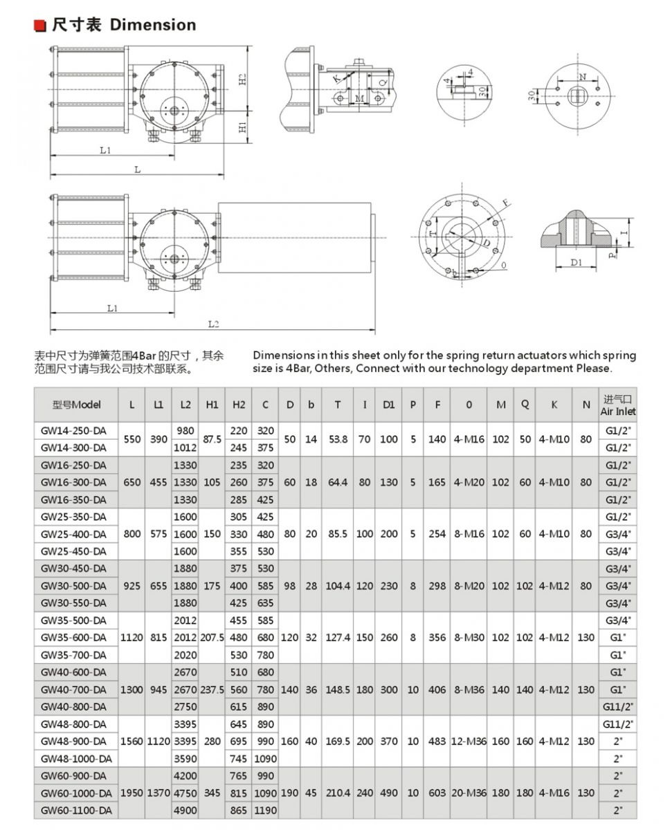 GW Type Scotch Yoke Pneumatic Actuator Dimensions Drawing