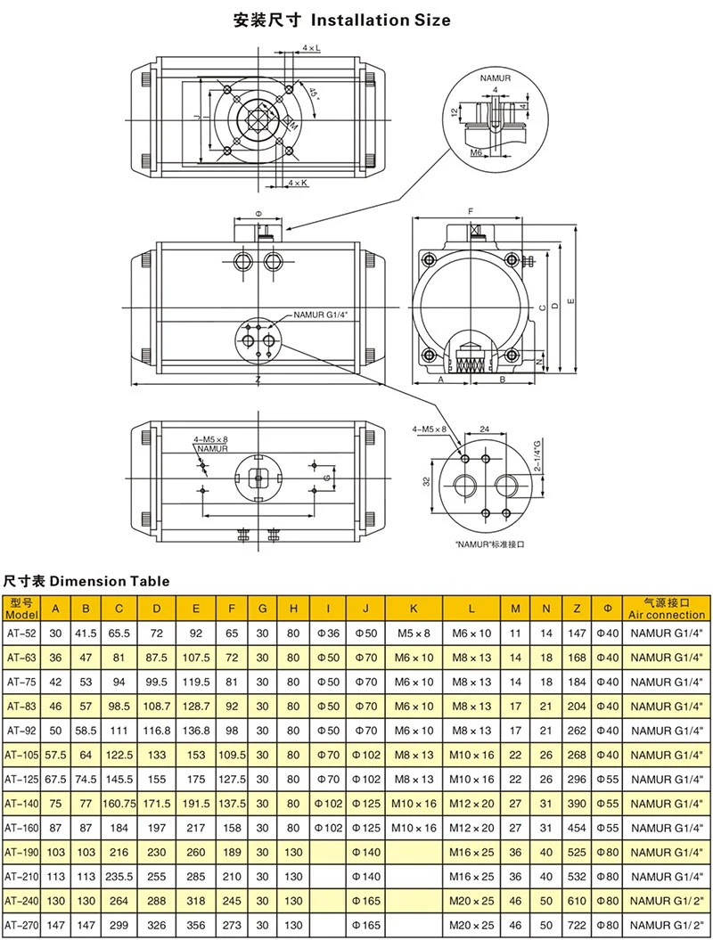 Dimensions Table of AT type Pneumatic Rotary Rack & Pinion Actuator 
