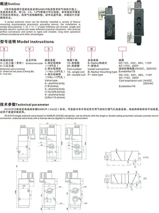 Solenoid Valve (SOV) Data Sheet