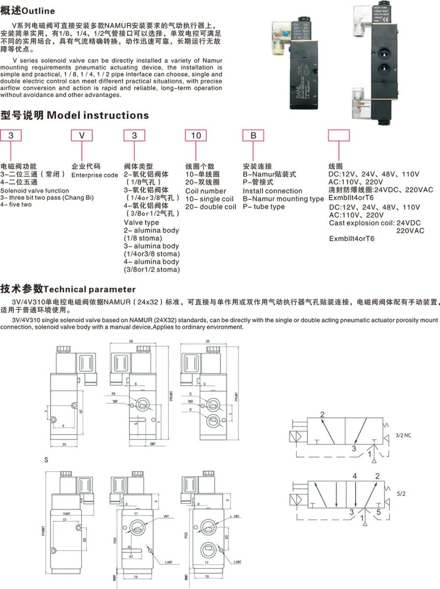 Solenoid Valve (SOV) Data Sheet