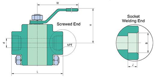 ASTM A105 3PC Forged Ball Valves Class 800/1500/2500 Drawings
