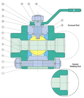 ASTM A105 3PC Forged Ball Valves Class 800/1500/2500 Drawing