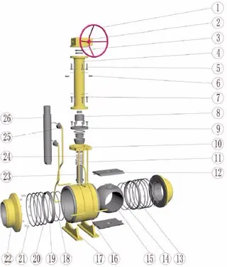 Underground Fully Welded Ball Valve Material Parts 