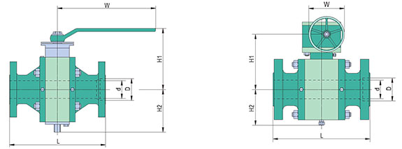 Three Piece Trunnion Mounted Ball Valve (DBB Ball Valve) Drawing