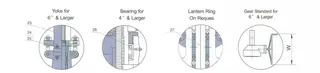 API 600 Cast Steel Globe Valves, Class 900 1500 2500 LB Parts