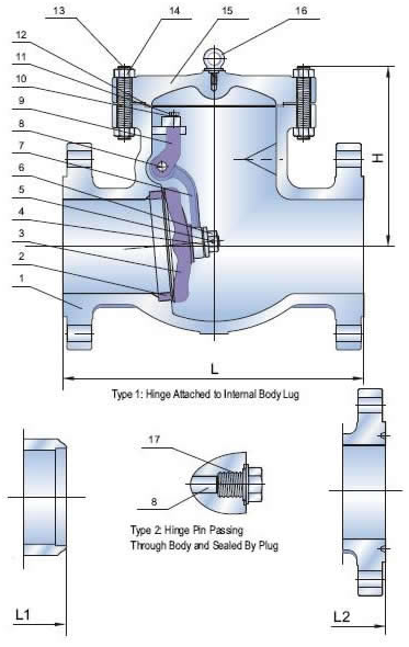Cast Steel Swing Check Valves, Class 900, 1500 LB