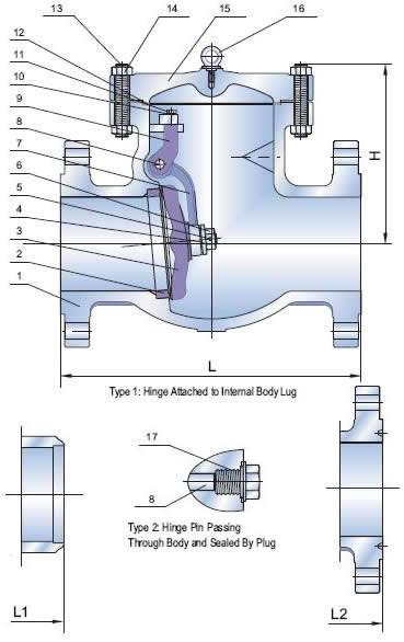 API 600/603 Cast Steel Swing Check Valve, Class 150, 300, 600