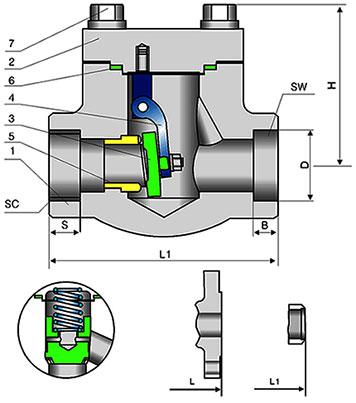 API 602 Forged Swing/Piston Check Valve, Class 800-1500 LB