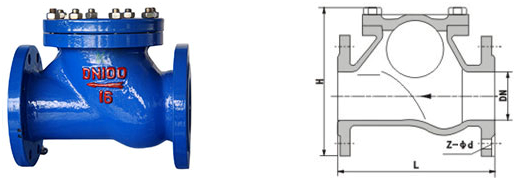 HQ41X Y Type Ball Check Valve Structure 