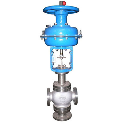 ZMAQ(X) 3 Way Pneumatic Diaphragm Control Valve, WCB, WCC, WC6
