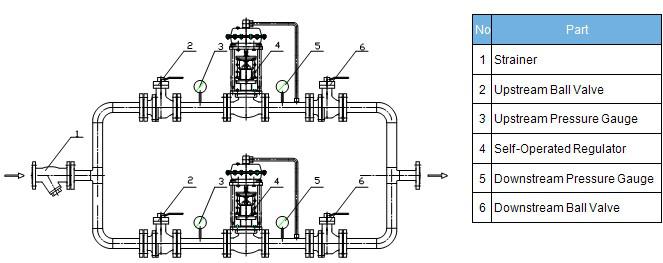 ZZYP Self-operated Pressure Control Valve Working Principle-C