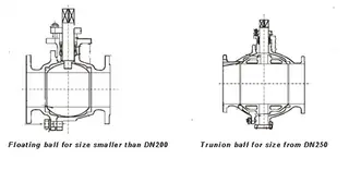 ZDRO Electric shut-off ball valve structure