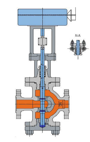Y945H电动双座蒸汽减压阀结构
