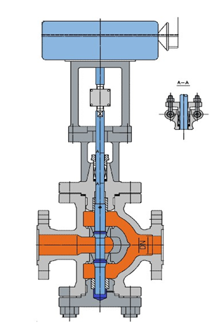 Y945H Electric Double Seat Steam Reducing Valve Structure