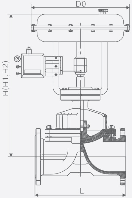 ZMAT Corrosion Resistant Rubber Lined Control Diaphragm valve Structure