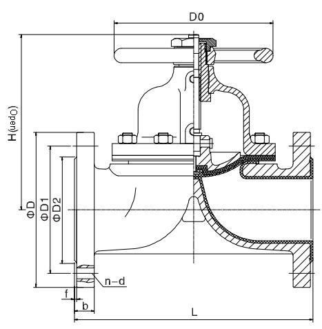 Cast Iron Ptfe lined Diaphragm Valve