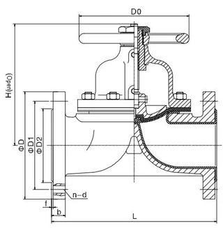 Cast Iron Ptfe lined Diaphragm Valve