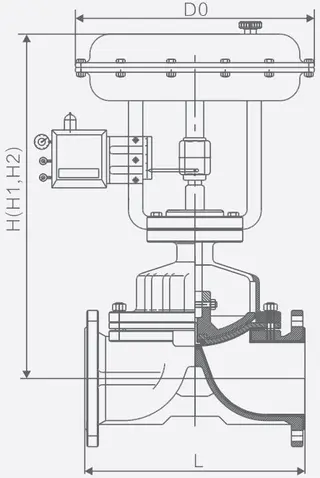 ZMAT Corrosion Resistant Rubber Lined Control Diaphragm valve Structure